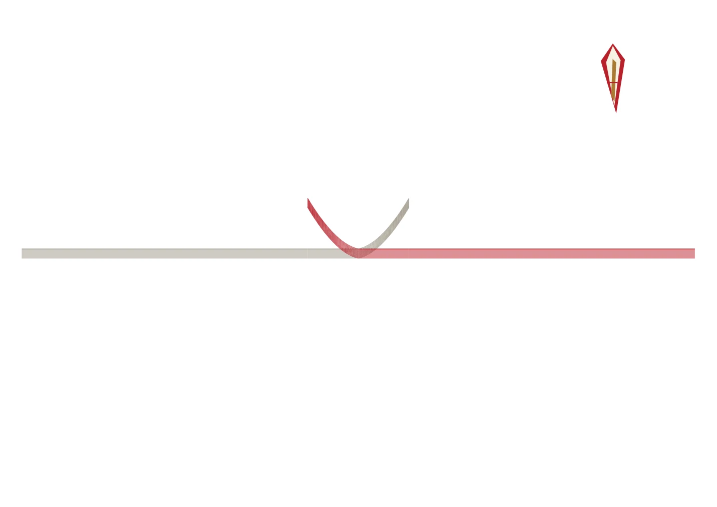 紅白結び切り10本のし紙の試作PDFから作成した見本。実印刷の検証前です。